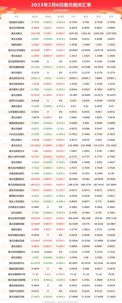 宁夏捐卵的公司